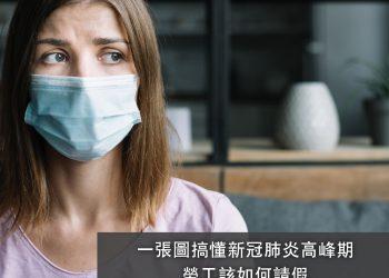 一張圖搞懂新冠肺炎高峰期勞工該如何請假
