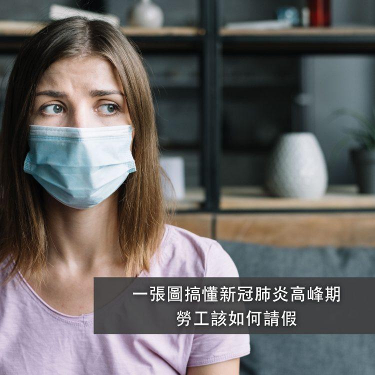 一張圖搞懂新冠肺炎高峰期勞工該如何請假