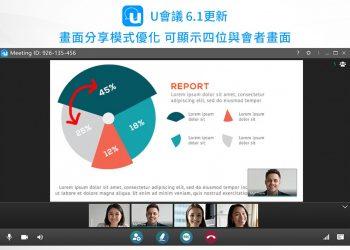 【2020.07.23訊連科技新聞圖】訊連科技U會議推出6.1版更新 優化視訊會議、線上教學的主持人權限、桌面分享及分組討論功能
