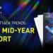 【新聞圖片】Check Point今日發布《網路攻擊趨勢：2020 年中報告》，揭露駭客攻擊的主要策略。
