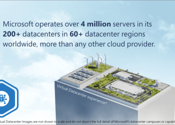 Microsoft Datacenter (1)