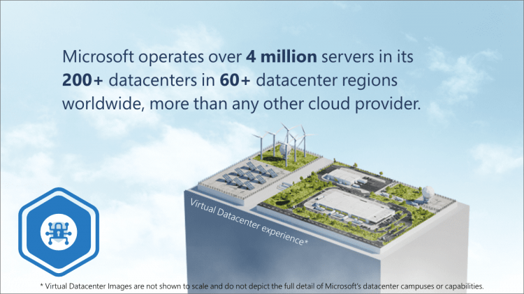 Microsoft Datacenter (1)