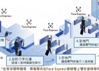 NEC 新聞圖片一_Face Express 服務區域_