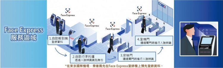 NEC 新聞圖片一_Face Express 服務區域_