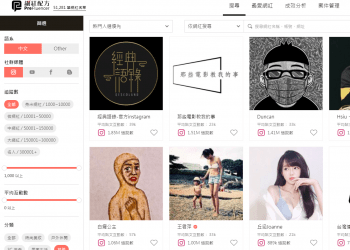 PreFluencer網紅配方