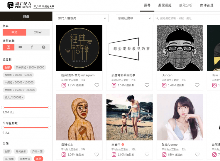 PreFluencer網紅配方