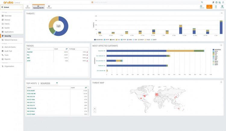 【新聞稿圖片】Aruba Central Security操作介面s