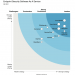 Forrester_Endpoint Security SaaS_2021Q2