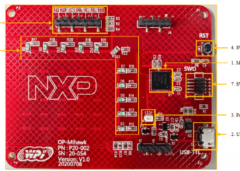 大聯大世平推出基於NXP產品的無死角消毒觸碰界面設計方案的展示版圖 (Large)