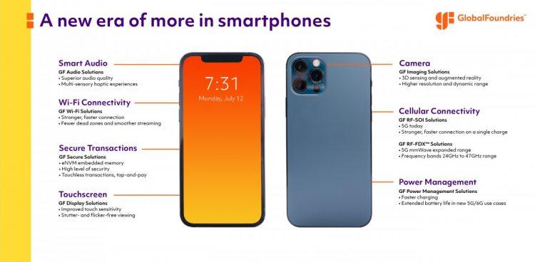 GF_IG_Mobile_C-02-01-01-01