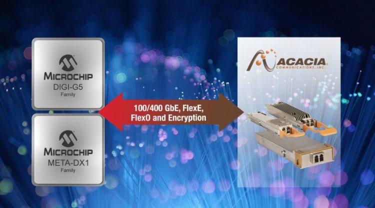 r6-200309-PR-MCHP-AcaciaInterop-9x5 (小)