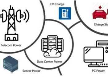 大聯大世平基於NXP產品推出的2000W PFC數位電源方案的場景應用圖