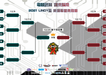 LINDY盃 對戰賽程圖