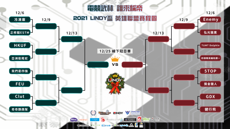 LINDY盃 對戰賽程圖