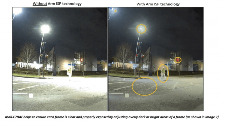 【Arm 新聞照片一】