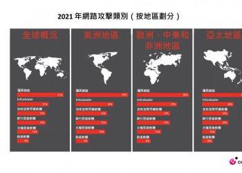 【新聞圖片一】CP