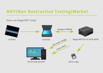 MagicBox _台灣新聞網 新聞稿_04_1-01