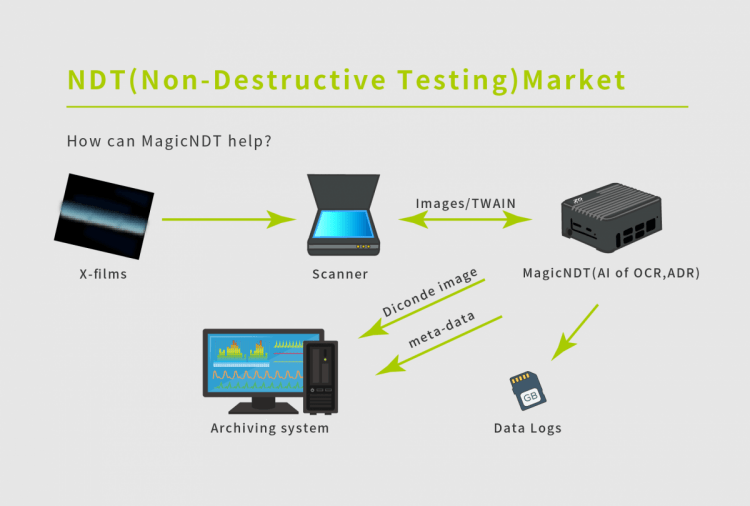 MagicBox _台灣新聞網 新聞稿_04_1-01