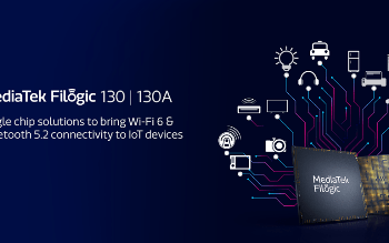 大聯大品佳基於MediaTek產品的Wi-Fi 6 AIoT邊緣計算語音辨識方案的場景應用圖