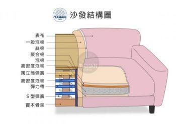 0430sofacontent-4-768x432