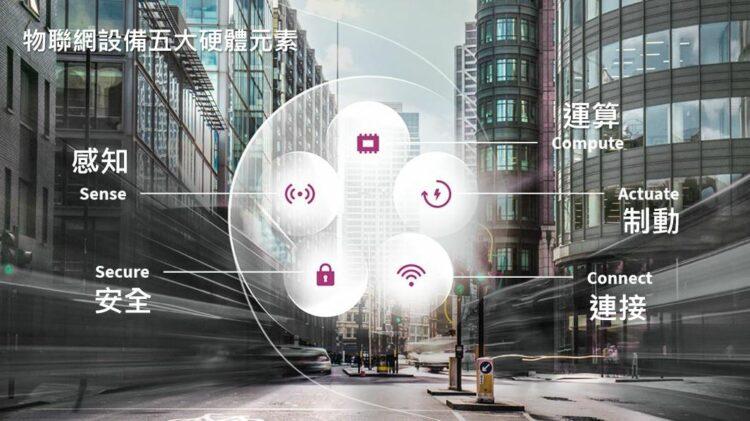 【新聞圖片一】