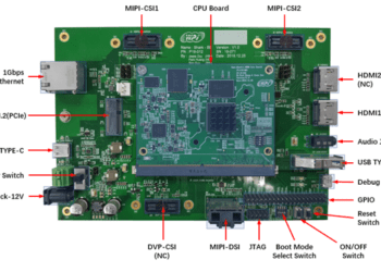 大聯大世平基於NXP產品的shark2智能家居控制面板方案的展示板圖