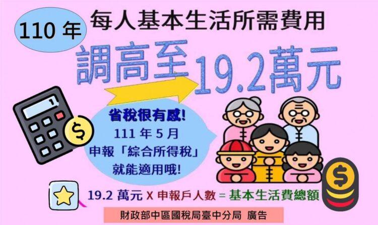 每人基本生活提高至19.2萬