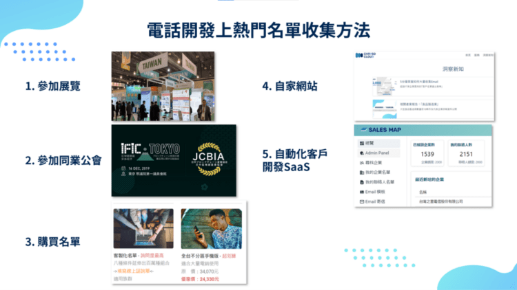 電話開發上熱門名單收集方法