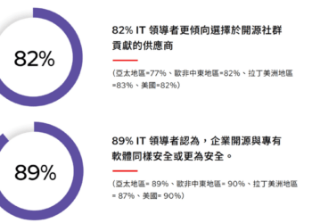 【新聞圖片一】