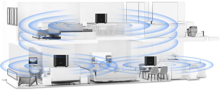 TOTOLINK X18 WiFi 6 MESH網狀路由器，內蘊卓越的Ｍesh網狀連網能力，不論身處任何角落，皆能享受快速穩定且零死角的無線連網體驗