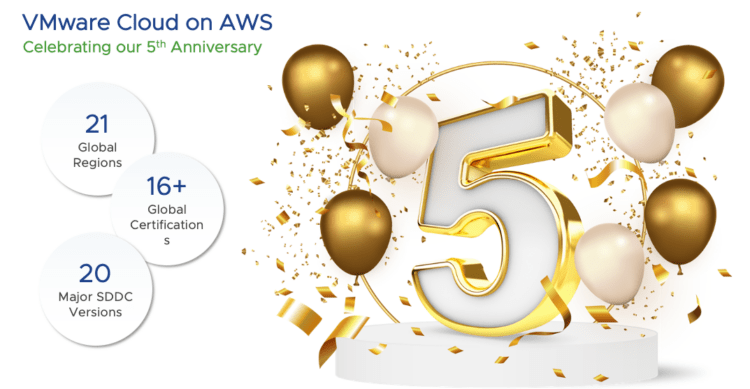 VMware Cloud on AWS 5th Anniversary