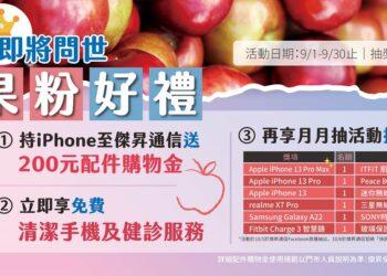 蘋果年度最強優惠 買iPhone抽iPhone再送配件金