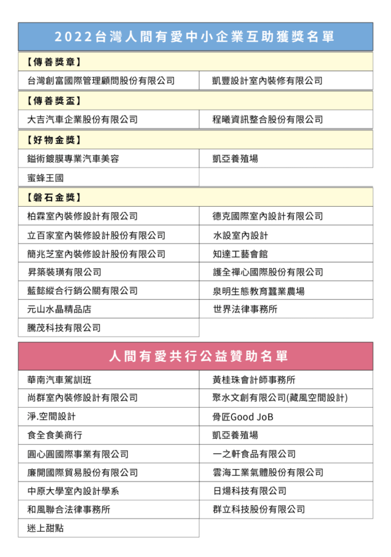 2022晚宴-台灣人間有愛得獎企業-01