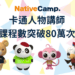 卡通人物講師80萬次