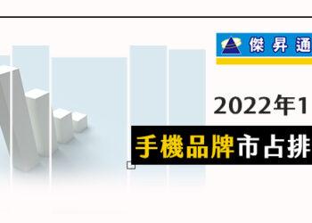 facebook_600x314_post_手機品牌市占排行-498f5e5a