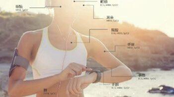 圖示2-大聯大世平基於ams OSRAM產品的心率血氧檢測方案的場景應用圖