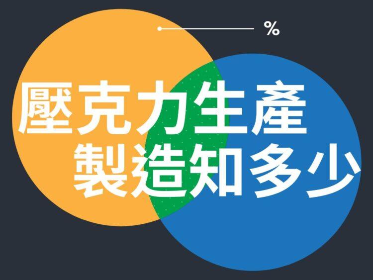 壓克力生產-a83aa274