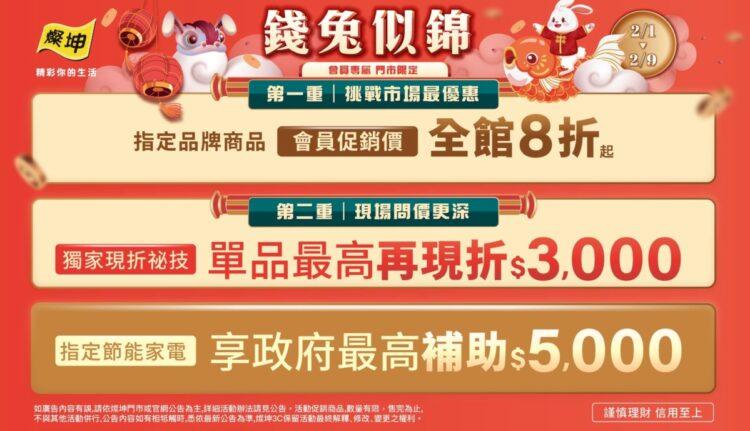 附圖_燦坤開工發紅包！「錢兔似錦」檔期全館2月1-9日限時8折起 ，兔錢現金券加碼送 最高現折3,000元 (燦坤提供)-bbc38c40