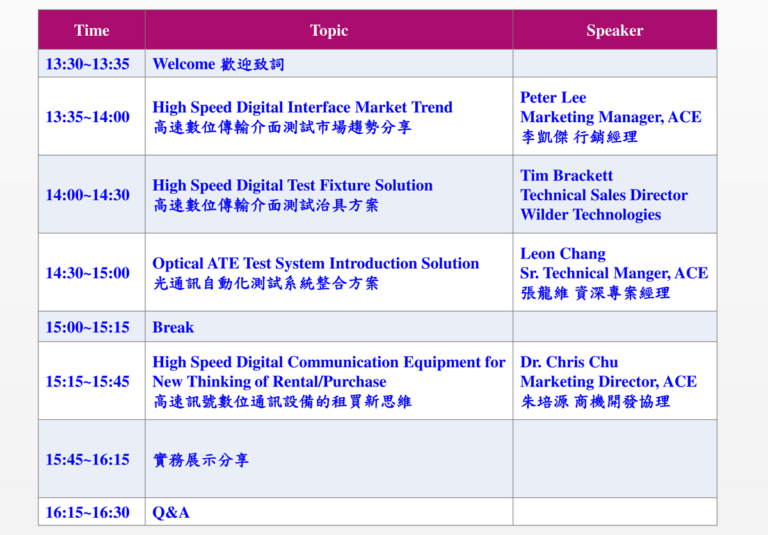 20230414_高速數位傳輸介面測試方案_研討會_01B