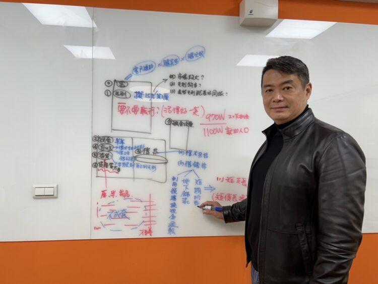從財報洞察倒閉機率！老闆必知的企業 4 大潛藏危機