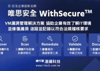 20230525-WithSecure™-唯思安全VM漏洞管理解決方案--協助企業有效了解IT環境並修復漏洞-追蹤並記錄以符合法規稽核要求(iThome)