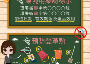 南投環保局環境用藥宣導圖