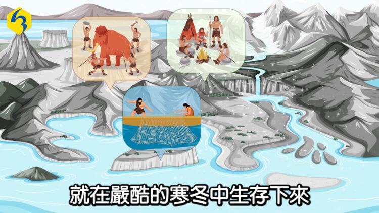 康成志業影片教學生動有趣