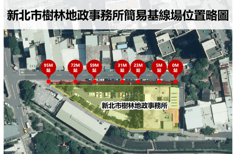 附件-新北市樹林地政事務所簡易基線場位置略圖