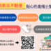 我的新北不動產