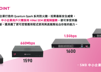 Check Point Quantum Spark for HiNet SME Banner