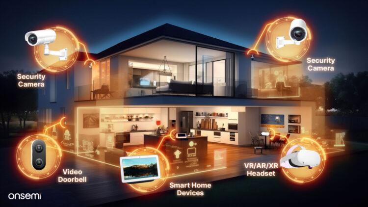 【安森美新聞圖片】SmartHome applications