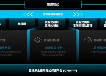 darwin-announcement-blog01