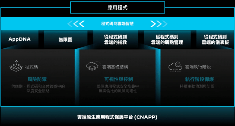 darwin-announcement-blog01