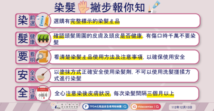 染髮5撇步_工作區域 1